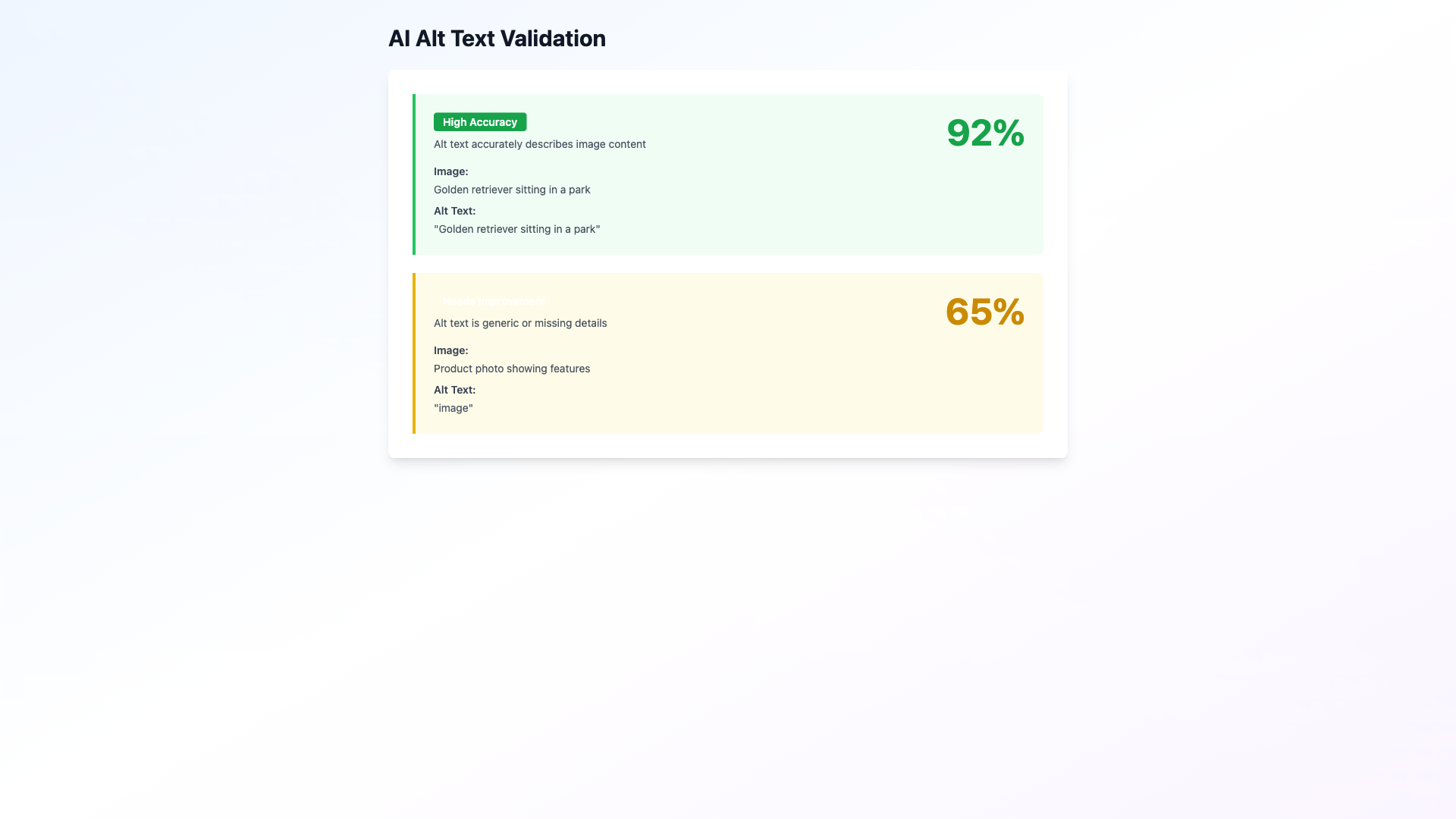 Screenshot 2 for Chapter 2: AI-Powered Alt Text Validation
