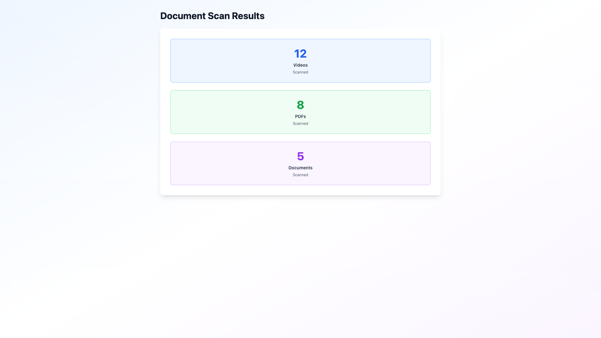 Screenshot 6 for Chapter 5: Comprehensive Media and Document Analysis