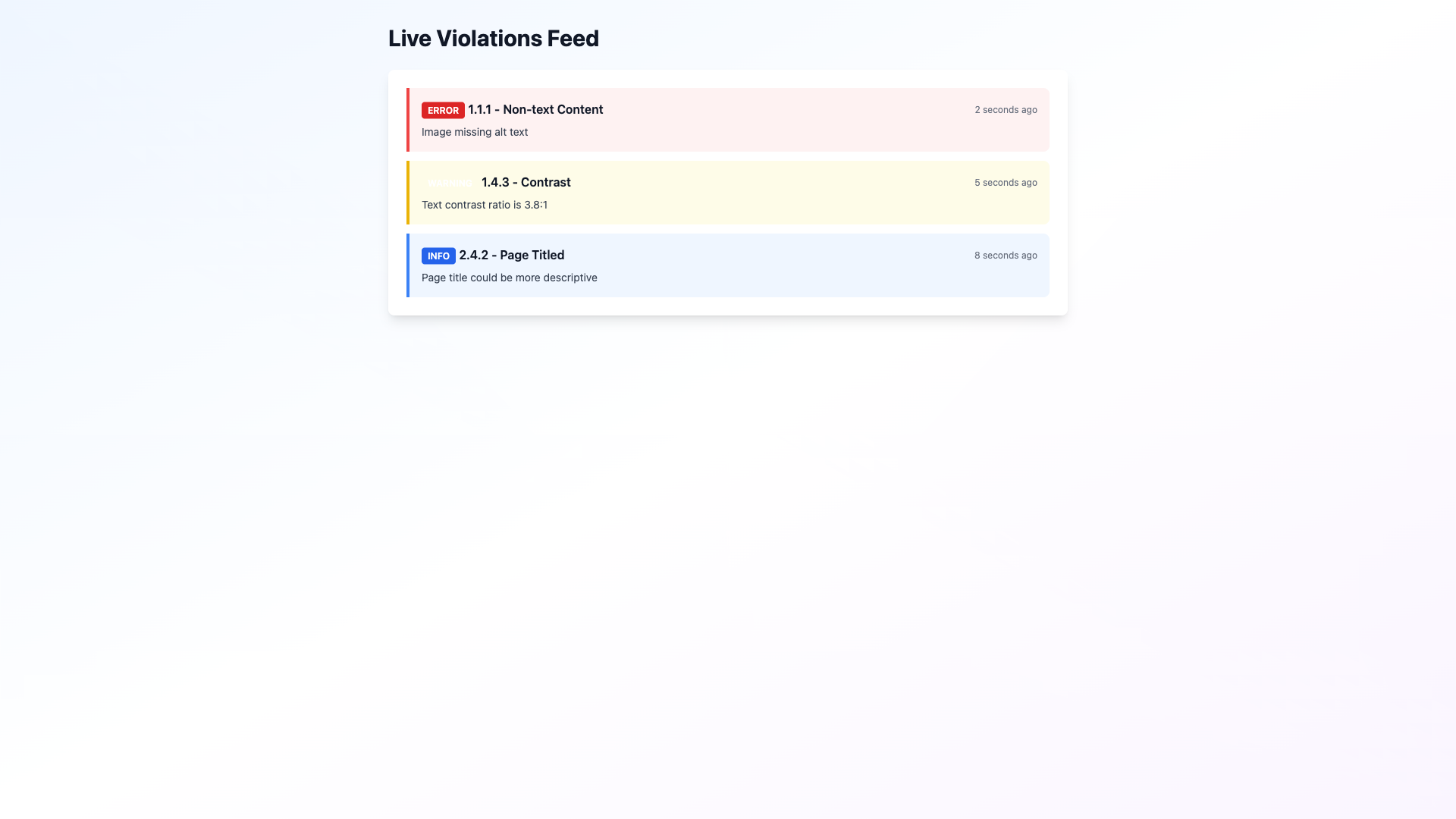 Screenshot 3 for Chapter 3: Real-Time Compliance Monitoring