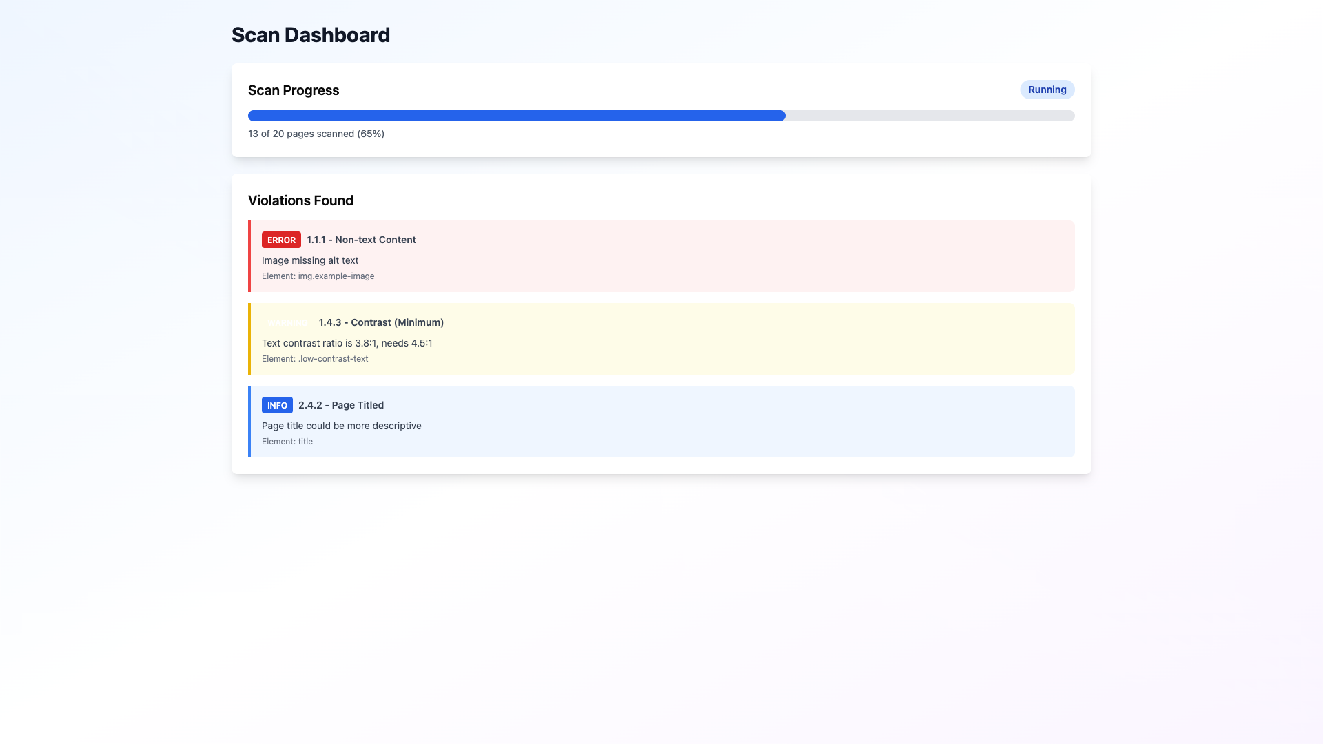 Screenshot 2 for Chapter 1: Comprehensive WCAG 2.2 AA Compliance Analysis